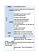 두개내압 상승과 관련된 조직 관류 저하(간호진단 및 간호과정 1개)   (1 페이지)